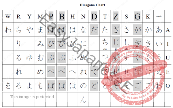 Hiragana Table